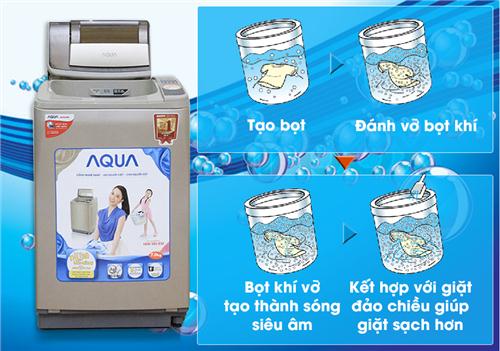 Máy giặt AQUA U800Z1T/Z2T       